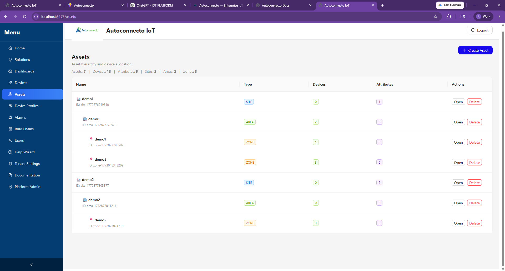 Autoconnecto Platform