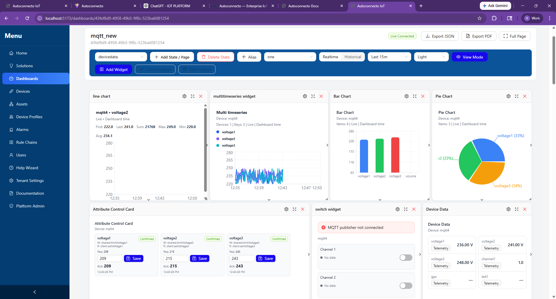 Autoconnecto energy and plant dashboard widgets